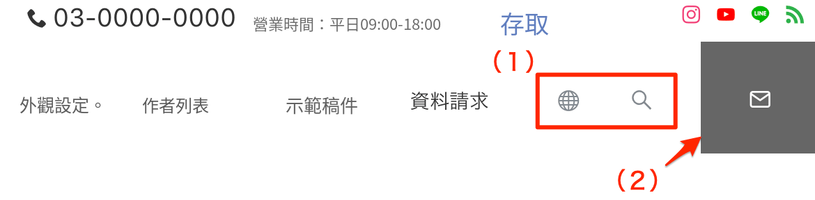 ヘッダーパネルのアイコンとボタン