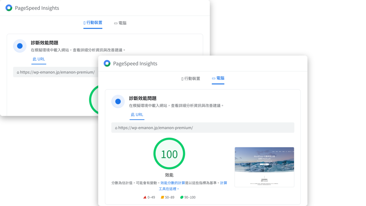 Google PageSpeed Insights